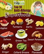 Image result for Food Allergy Skin Rash Treatment