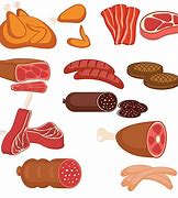 Image result for Clip Art of Meat