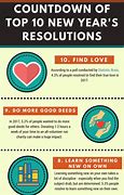 Image result for Top Ten New Year Resolutions 2019