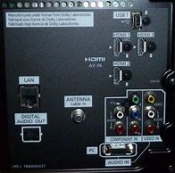 Image result for Panasonic Viera TV USB Port