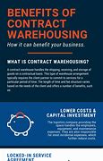 Image result for Contract Warehousing Pricing