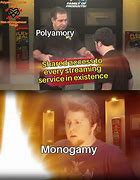 Image result for Poly Meet Meme