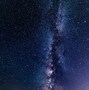 Image result for NASA Milky Way Photo