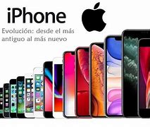Image result for El Orden De Los iPhones