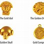 Image result for Treasure X Gold Skull Series 1