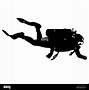 Image result for Diver with Shark Silhouette