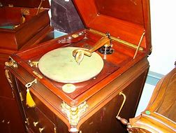 Image result for What Do Phonograph