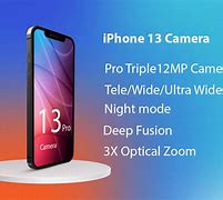 Image result for iPhone 13 VSPro Telephoto