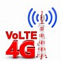 Image result for TracFone 4G Volte Sim Card