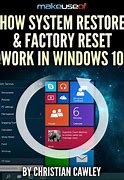 Image result for Force Factory Reset