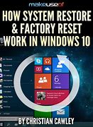 Image result for Factory Reset Meaning