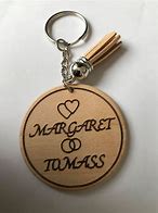 Image result for Key Rings with Names