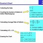 Image result for Properly Identify a Control Chart Symbol