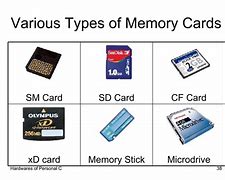 Image result for Old Long Type Memory Card