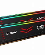Image result for Gloway Ram