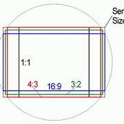 Image result for Image Aspect Ratio