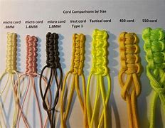 Image result for Braided Charger Cord