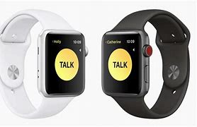 Image result for Apple Watch Control