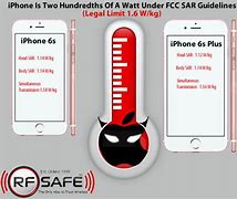 Image result for iPhone Radiation Chart