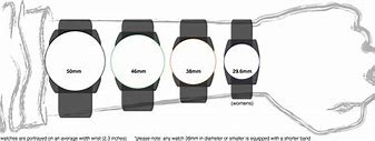 Image result for Men's iPhone Watch Cases