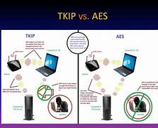 Image result for Tkip vs AES
