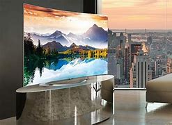 Image result for Futere of TV