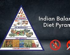 Image result for Balanced Diet Chart for Indians