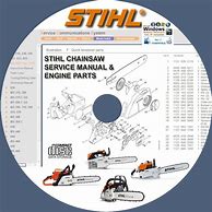 Image result for Chainsaw Repair Manual