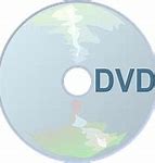 Image result for Screen Gems DVD