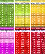 Image result for mm to Inch Conversion Chart Printable