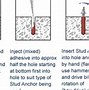 Image result for Galvanized Hook Bolts