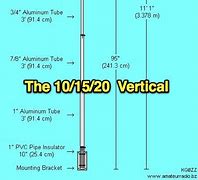 Image result for 11 Meter Beam Antenna