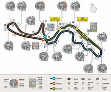 Image result for Suzuka Circuit NASCAR