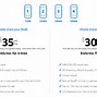 Image result for Compare All Prepaid Cell Phone Plans