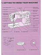 Image result for Singer 401A Sewing Machine Parts