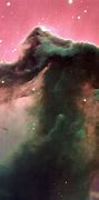 Image result for Nebulae and Galaxies