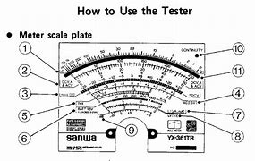 Image result for Check Battery with Multimeter