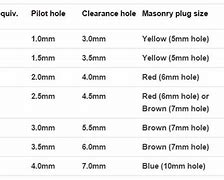 Image result for iPhone 8 Plus Screw Chart