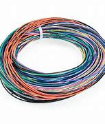 Image result for Wiring Cable Bundle