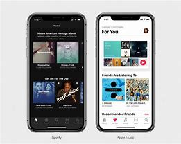 Image result for iPhone X Apple Music