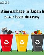 Image result for Waste Sorting in Japan