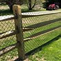 Image result for 1X4 Welded Wire Fence