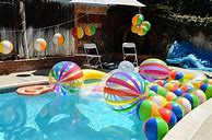 Image result for Beach Ball Birthday Party