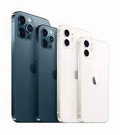 Image result for iPhone 12 Mini vs iPhone 23 Mini in Size