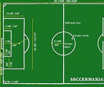 Image result for Soccer Field Goal Clip Art