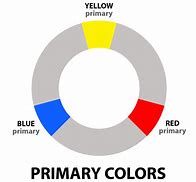 Image result for Promary Color