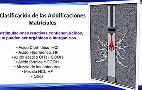 Image result for acidificad
