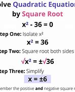 Image result for Square Root Plus or Minus
