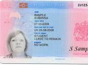 Image result for Spouse Visa UK