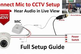 Image result for Mic Setup with NVR